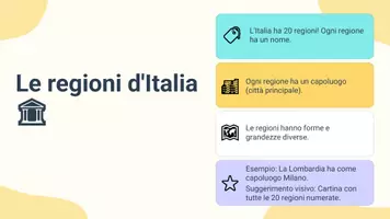 anteprima - Presentazioni / Lavagne - Leggere una cartina politica dell'Italia - Pagina 3