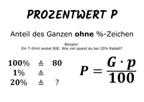 Vorschau - Merkblätter - Prozent Formel Aushang - Seite 2