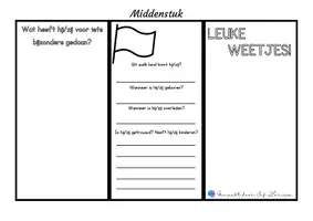 Voorbeeld - Juf Larissa - Bekende personen Little people - Pagina 1