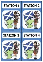 Vorschau - Poster - SCOTLAND – Stationskarten - Seite 1