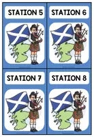 Vorschau - Poster - SCOTLAND – Stationskarten - Seite 2
