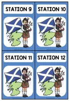 Vorschau - Poster - SCOTLAND – Stationskarten - Seite 3