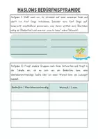 Vorschau - Arbeitsblätter - MasloMaslows Bedürfnispyramide – Wunsch oder Bedürfnis? - Deckblatt