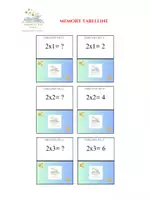 anteprima - Flashcard - Memory delle tabelline - Pagina di copertina