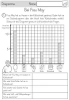 Vorschau - Unterrichtsreihen - Daten erheben und Säulendiagramme erstellen - handlungsorientiert - Seite 3
