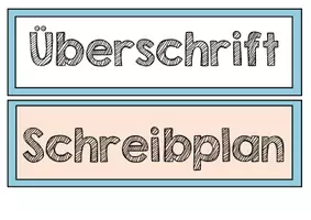 Vorschau - Arbeitsblätter - So schreibe ich eine Fantasiegeschichte! Schreibplan. Tafelmaterial - Seite 3