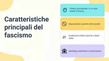 anteprima - Presentazioni / Lavagne - Movimenti politici del XX secolo: il Fascismo - Pagina 3
