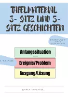 Vorschau - Präsentationen/Tafelbilder - Tafelmaterial 3-und 5-Satzgeschichten - Deckblatt