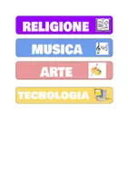 anteprima - Flashcard - Raccolta di materiali per la classe - Pagina 2