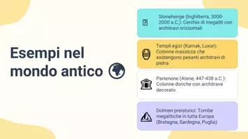 anteprima - Presentazioni / Lavagne - Architettura antica (il sistema trilitico) - Pagina 3