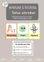 Vorschau - Merkblätter - Sätze schreiben - Aushang pastell Merkplakat Merkzettel Hefteintrag - Deckblatt
