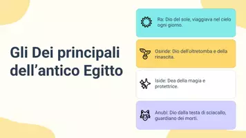 anteprima - Presentazioni / Lavagne - Pratiche religiose egizie - Pagina 3