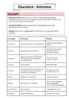 Vorschau - Arbeitsblätter - Übersicht Stilmittel - einfache Erklärung mit Beispielen und Anwendungsaufgabe! Ideal für Klasse 8 bis 13, ZP10 oder Abitur Vorbereitung (Merkblatt/ Übersicht) - Seite 1