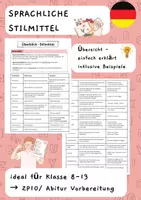 Vorschau - Arbeitsblätter - Übersicht Stilmittel - einfache Erklärung mit Beispielen und Anwendungsaufgabe! Ideal für Klasse 8 bis 13, ZP10 oder Abitur Vorbereitung (Merkblatt/ Übersicht) - Deckblatt