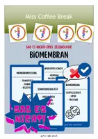 Vorschau - Spiele - Biomembran - Sag es nicht! - Spiel - Deckblatt