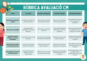 Vista previa - Para docentes: organización, planificación y formación - Rúbricas Educación Física (Español/Català) - página 2