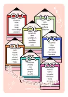 Προεπισκόπηση - Flashcards - Καρτέλες: Δίψηφα Σύμφωνα & Φωνήεντα - Εξώφυλλο