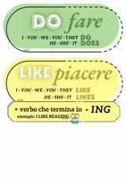 anteprima - Flashcard - VERBI INGLESE - scuola primaria - Pagina 2