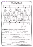 Vorschau - Arbeitsblätter - AB: adjectifs possessifs + la famille - zum Einführen/Üben - Seite 2