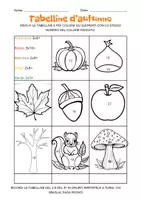 anteprima - Materiale di supporto/inclusione - Tabelline del 2 e del 3 a tema autunno - Pagina 1