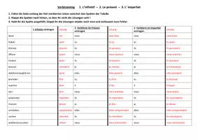 Vorschau - Arbeitsblätter - Französisch Verbtraining Présent und Imparfait - Deckblatt