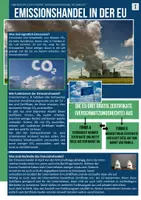 Vorschau - Arbeitsblätter - Arbeitsblatt zum Thema Emissionshandel in der EU - Seite 1