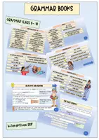 Vorschau - Präsentationen/Tafelbilder - English Grammar A-Z: perfekt für Klasse 5–10! - Deckblatt