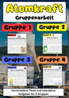 Vorschau - Stundenentwürfe - Atomkraft Materialpaket: Kernenergie, Atomkraftwerk, Kernspaltung & Tschernobyl - Seite 1