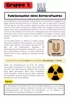 Vorschau - Stundenentwürfe - Atomkraft Materialpaket: Kernenergie, Atomkraftwerk, Kernspaltung & Tschernobyl - Seite 2