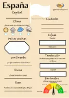 Vorschau - Arbeitsblätter - Steckbrief España Spanien - Seite 3