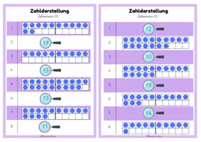 Vorschau - Spiele - Partnerarbeit: Zahldarstellung ZR 20 (Klasse 1) - Seite 3