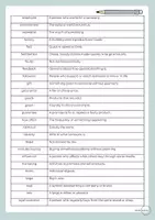 Vorschau - Spiele - Vocabulary Definitions Consumerism - Seite 3