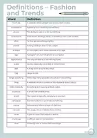 Vorschau - Spiele - Vocabulary Definitions Fashion and Trends - Seite 1