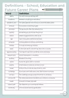 Vorschau - Spiele - Vocabulary Definitions School, Education and Future Career Plans - Seite 1