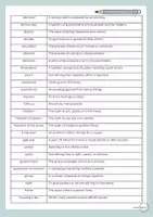 Vorschau - Spiele - Vocabulary Definitions The Individual and Society - Seite 2