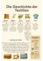Vorschau - Arbeitsblätter - Arbeitsheft-Textilien: Stoffe und Garne - Seite 1