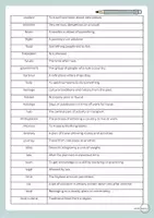 Vorschau - Spiele - Vocabulary Definitions Transport and Tourism - Seite 3