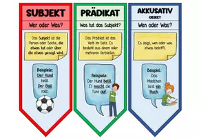 Vorschau - Stundenentwürfe - Satzglieder - Seite 1