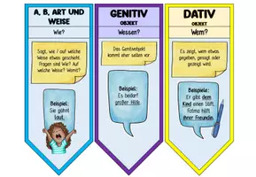 Vorschau - Stundenentwürfe - Satzglieder - Seite 2