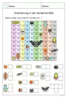 Vorschau - Stundenentwürfe - Orientierung Hundertertafel/Hunderterfeld - Stundenentwurf mit Kompetenzen - Seite 1
