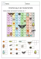 Vorschau - Stundenentwürfe - Orientierung Hundertertafel/Hunderterfeld - Stundenentwurf mit Kompetenzen - Seite 2