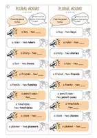 Vorschau - Aufgabenkarten - Tandem Activity Plural Nouns (Grammar) - Seite 3
