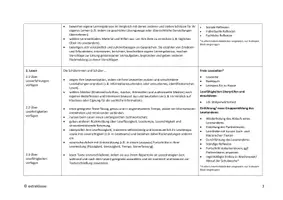 Vorschau - Stundenentwürfe - Jahresplan Stoffverteilungsplan - Deutsch (Klasse 1-4) - Sparpaket - Seite 3