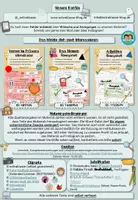 Vorschau - Stundenentwürfe - Sequenzplanung/ Reihenplanung: die Satzarten (Klasse 2) - Seite 3