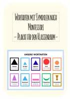 Vorschau - Poster - Montessori Wortarten - Poster, Merkplakat - Deckblatt