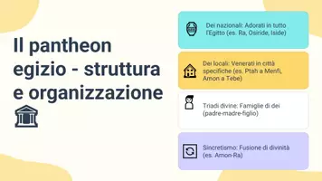 anteprima - Presentazioni / Lavagne - La mitologia egizia: divinità dell'antico Egitto - Pagina 3