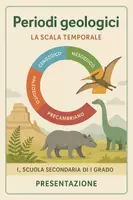 anteprima - Presentazioni / Lavagne - Periodi geologici: la scala temporale - Pagina di copertina