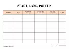 Vorschau - Spiele - Stadt - Land - Politik (für die Sekundarstufe) - Deckblatt