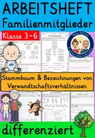 Vorschau - Stundenentwürfe - Familienmitglieder & Stammbaum Klasse 3-6 ARBEITSHEFT - Deckblatt