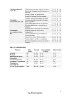 Vista previa - Para docentes: organización, planificación y formación - EVALUACIÓN INICIAL ÁREAS DE DESARROLLO_ DE 7 A 12 AÑOS - página 3